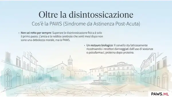 Comprendere la Sindrome da Astinenza Post-Acuta (PAWS) | PAWS ML AI System