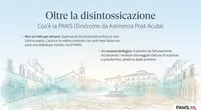 Comprendere la Sindrome da Astinenza Post-Acuta (PAWS) | PAWS ML AI System
