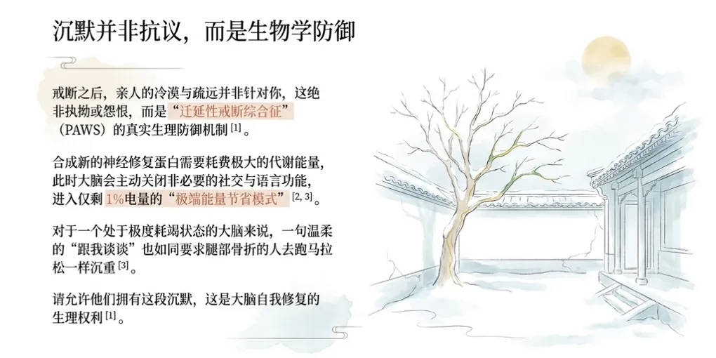 沉默之墙:为什么人在戒断后会变得冷漠疏远(以及如何应对) - PAWS ML AI System