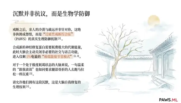 沉默之墙：为什么人在戒断后会变得冷漠疏远（以及如何应对） | PAWS ML AI System