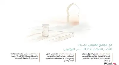 لماذا قد تشعر أنك 'طبيعي' أثناء الشرب—حتى اللحظة التي تحاول فيها التوقف | PAWS ML AI System