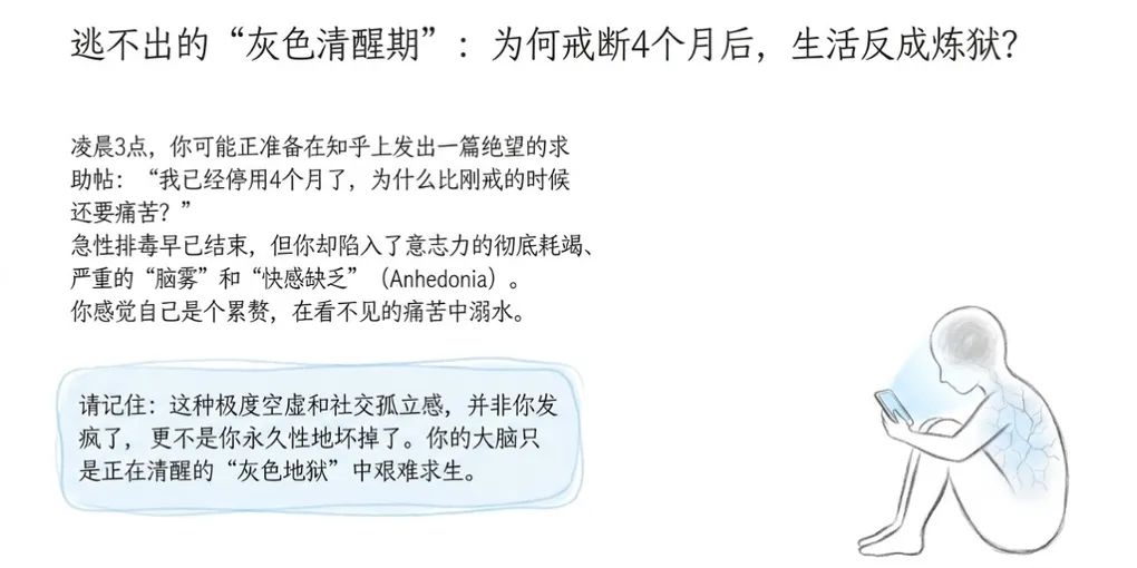稽延性戒断综合征 (PAWS) 时间表与“灰色清醒期”:这一切何时才是尽头? - PAWS ML AI System