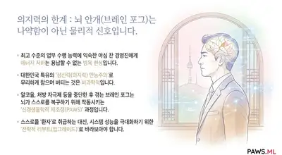 경영진을 위한 신경 최적화 및 바이오해킹 회복 | PAWS.ML | PAWS ML AI System