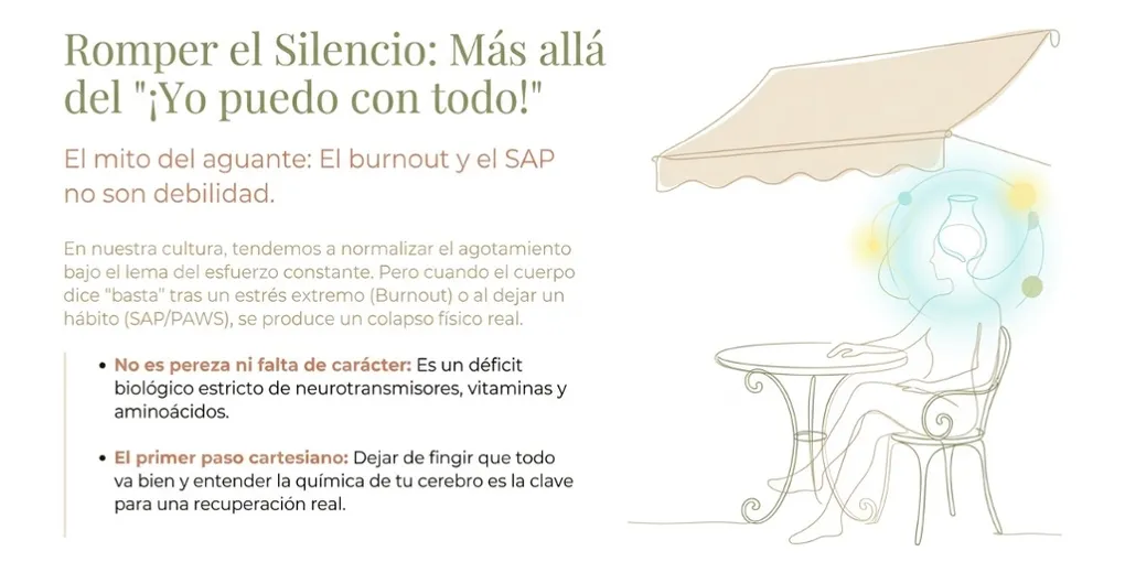 Cómo aliviar el síndrome de abstinencia del tabaco: Dopamina, suplementos e IA - PAWS ML AI System