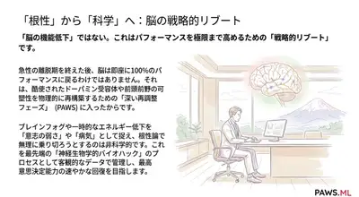 エグゼクティブ向け神経最適化とバイオハック回復 | PAWS.ML | PAWS ML AI System