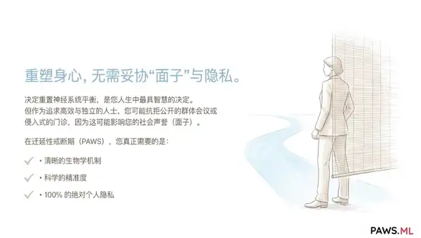 迁延性戒断期匿名支持：24/7 AI 神经康复伴侣 | PAWS.ML | PAWS ML AI System