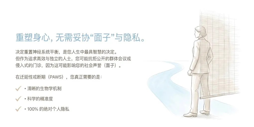 迁延性戒断期匿名支持:24/7 AI 神经康复伴侣 | PAWS.ML - PAWS ML AI System
