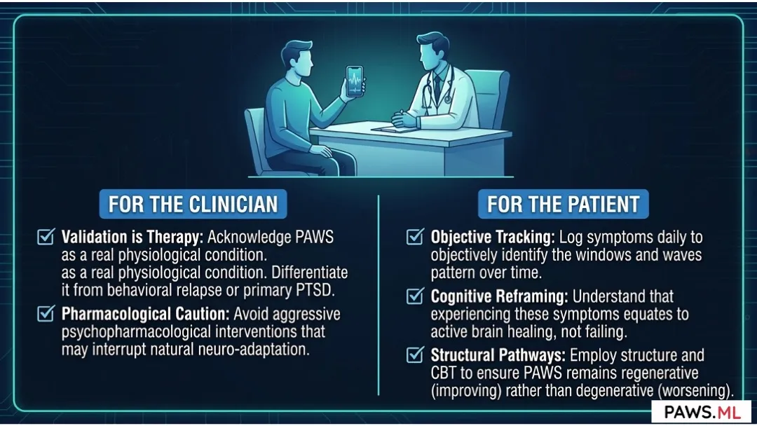 Understanding Post-Acute Withdrawal Syndrome (PAWS) | PAWS.ML