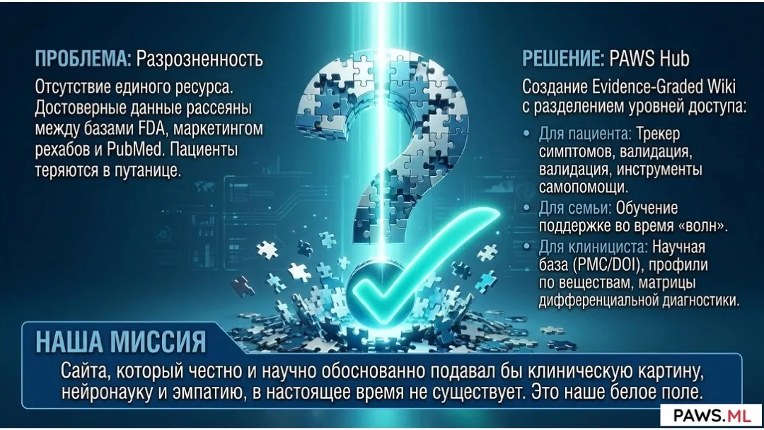 Постабстинентный синдром (ПАС / PAWS): Определение, история и научный статус | PAWS.ML