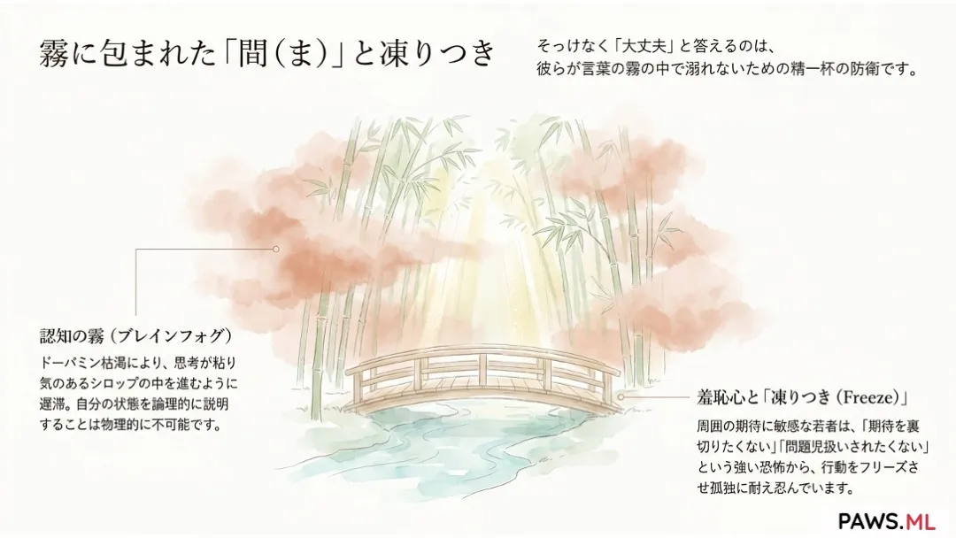 沈黙の壁:なぜ断薬・断酒後に人は引きこもるのか | PAWS.ML