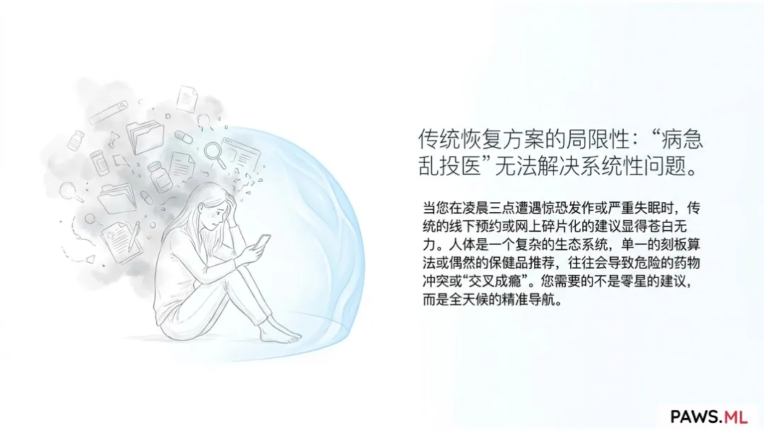 AI 精准养生:多智能体 AI 如何重塑“职业倦怠”与“长效戒断综合征”的恢复架构 | PAWS.ML