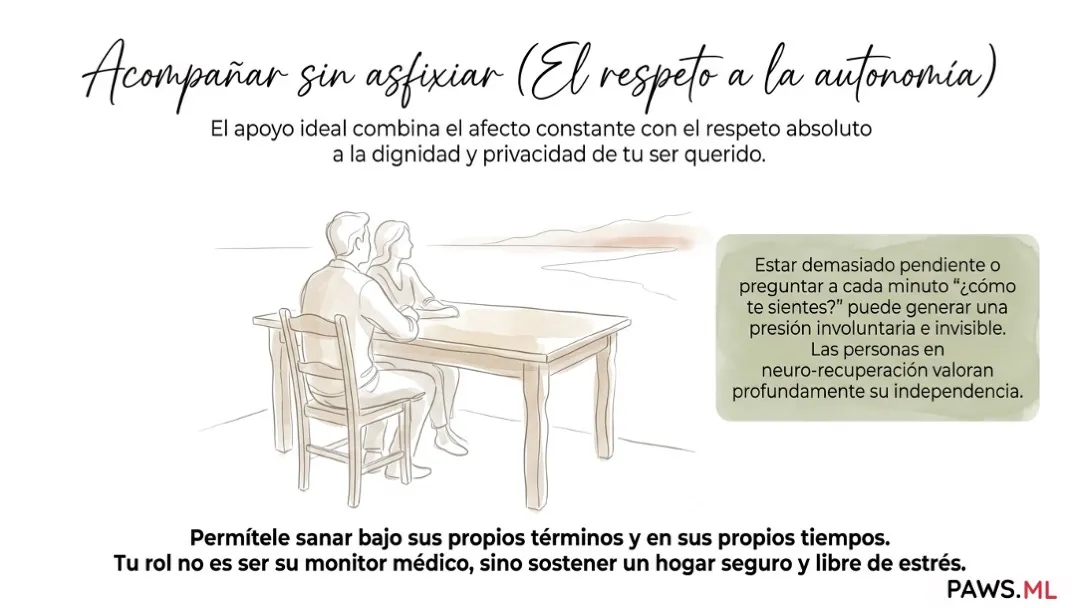 Apoyo a un ser querido en abstinencia prolongada | PAWS.ML