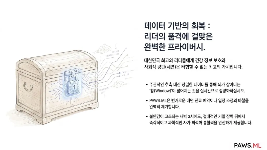 경영진을 위한 신경 최적화 및 바이오해킹 회복 | PAWS.ML