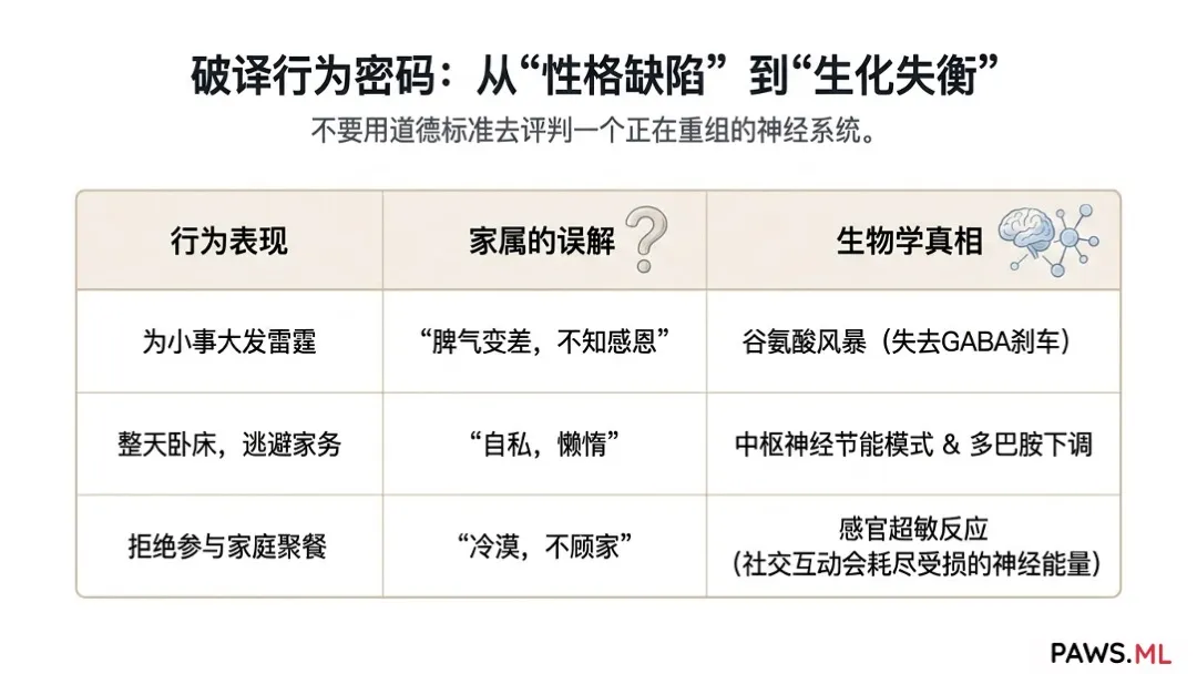 戒酒后的心理变化:为什么更暴躁、焦虑和抑郁?(附应对方法) | PAWS.ML