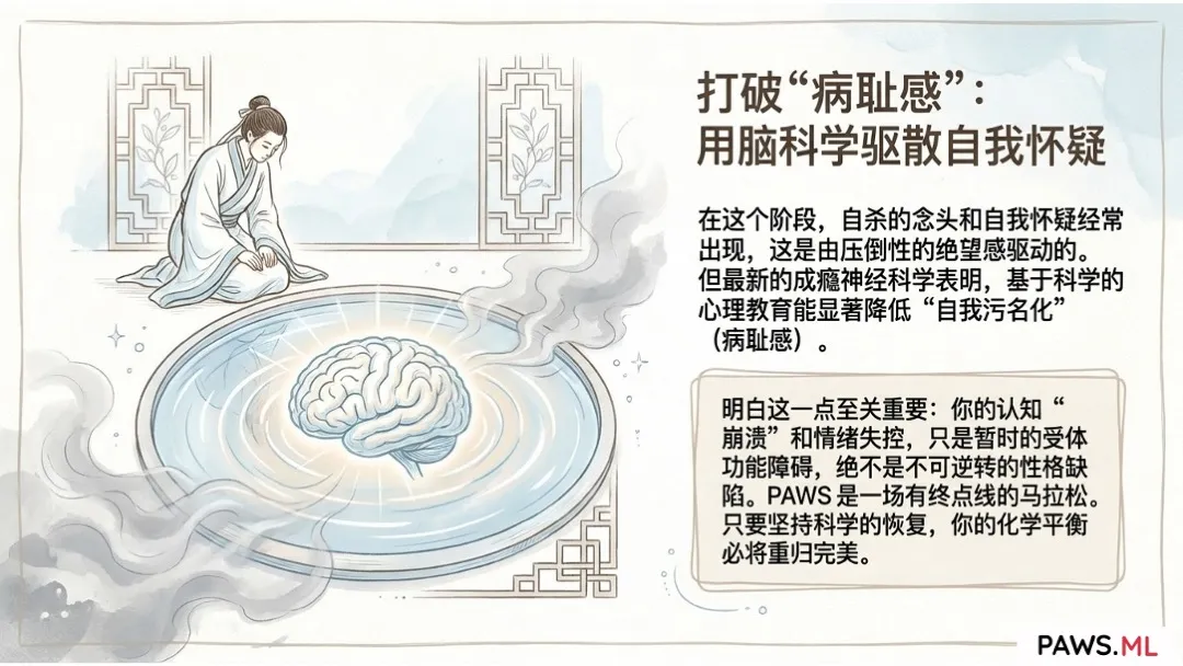 “这到底什么时候是个头?”:关于PAWS时间表的赤裸真相以及如何熬过清醒的灰色地狱 | PAWS.ML