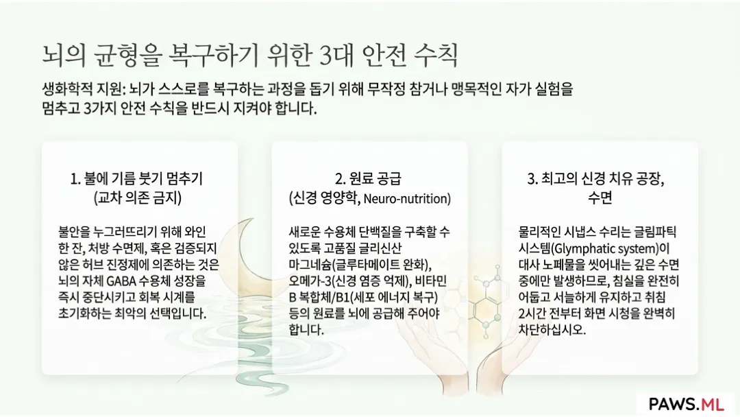 10억 개의 진단: 우울증인가, 숨겨진 금단 증상인가? (PAWS, 급성 후 금단증후군, 금단증후군) | PAWS.ML