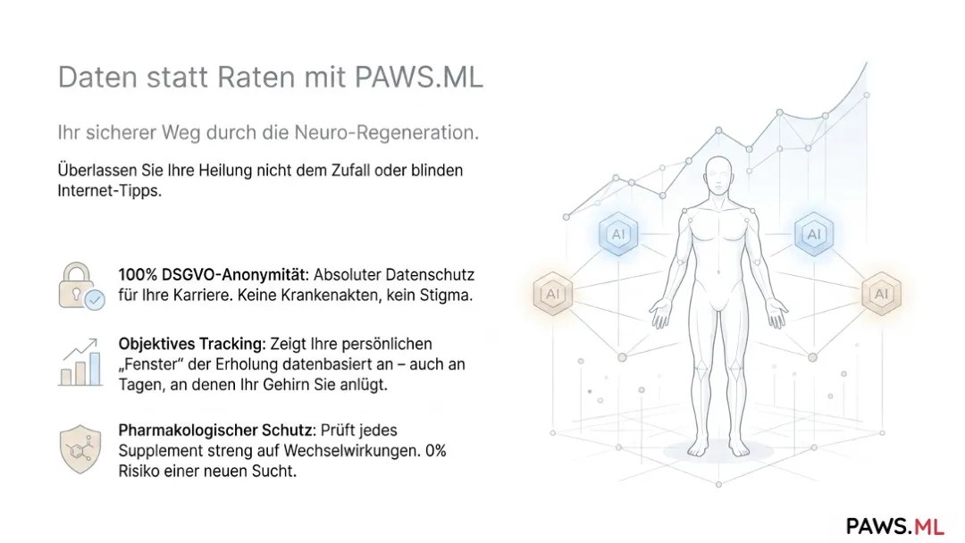 PAWS dauer: Wie lange dauert die entgiftung wirklich? | PAWS.ML