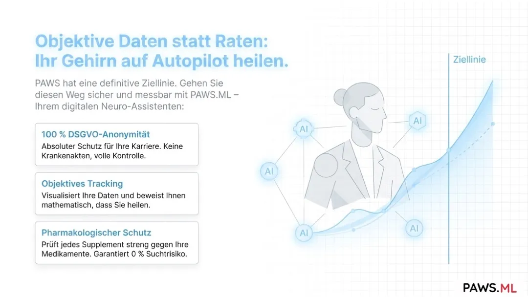 1 milliarde diagnosen: Depression oder versteckter entzug? (PAWS) | PAWS.ML