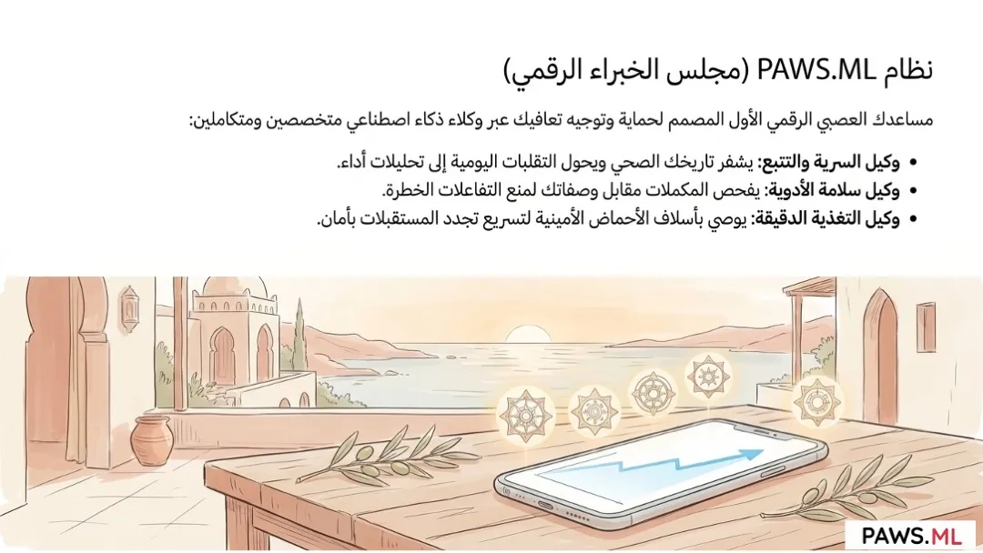التحسين العصبي التنفيذي والاختراق الحيوي للتعافي | PAWS.ML