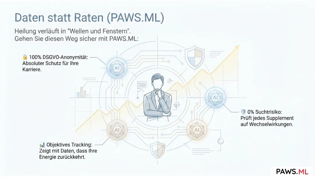 Keine energie 1 monat nach kokain oder speed? Dopaminmangel | PAWS.ML