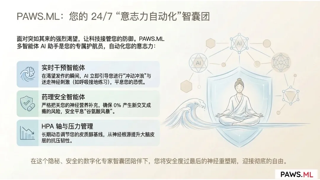 戒除一年后突然的复吸冲动:什么是“消退爆发”?AI如何帮你“冲动冲浪” | PAWS.ML