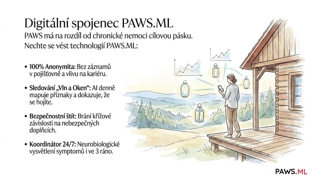 1 miliarda diagnóz: Je to deprese, nebo skrytý abstinenční syndrom? (PAWS) | PAWS.ML