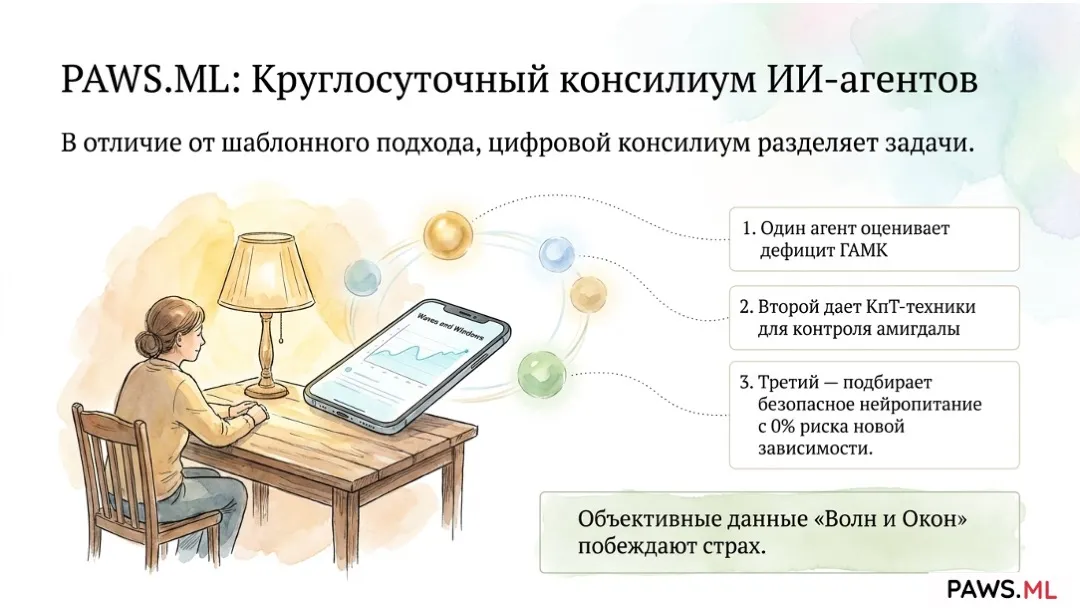 ИИ-консилиум против ошибочных диагнозов | PAWS.ML