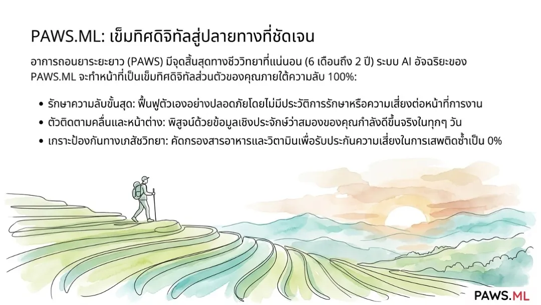 ทำความเข้าใจกลุ่มอาการถอนยาที่ยาวนาน (PAWS) | PAWS.ML