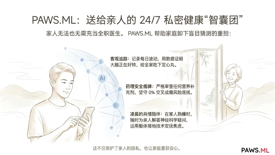 陪伴亲人度过迁延性戒断期:家庭科学指南 | PAWS.ML