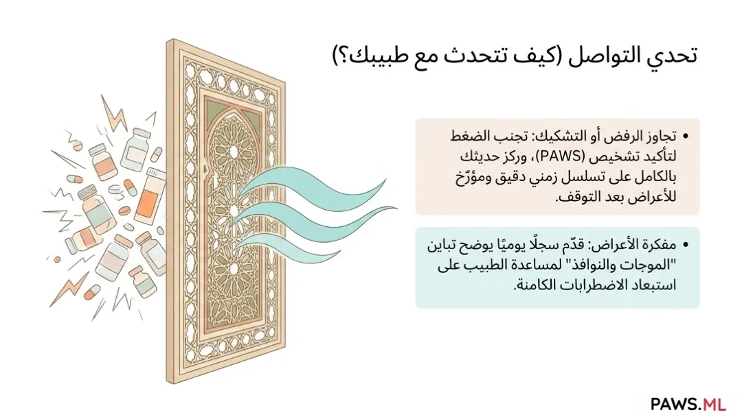 فهم متلازمة الانسحاب المطول (PAWS) | PAWS.ML