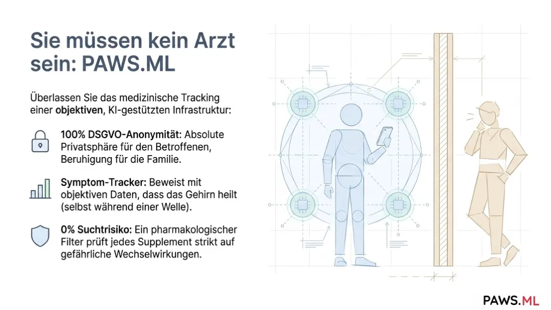 Einen angehörigen im post-akuten entzug begleiten | PAWS.ML