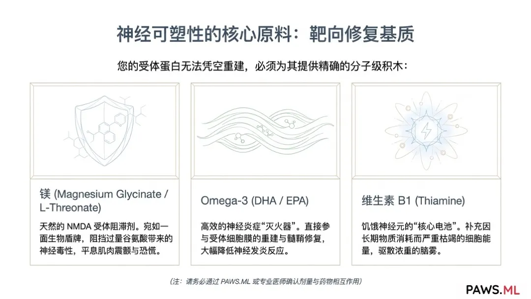 10亿精神诊断误区:是抑郁症还是隐性戒断?(PAWS) | PAWS.ML
