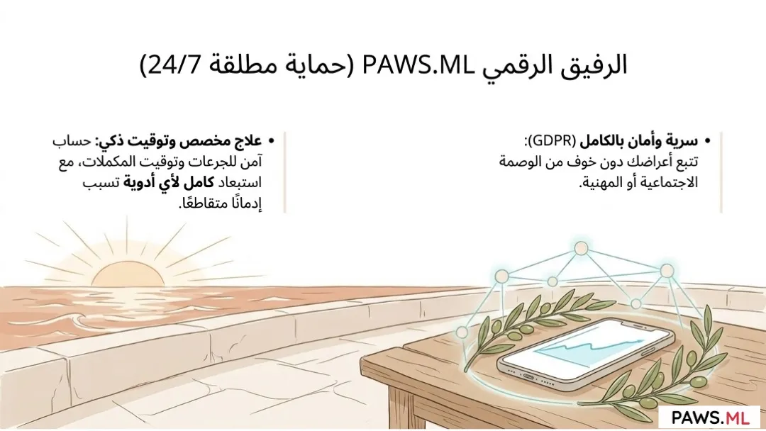 فهم متلازمة الانسحاب المطول (PAWS) | PAWS.ML