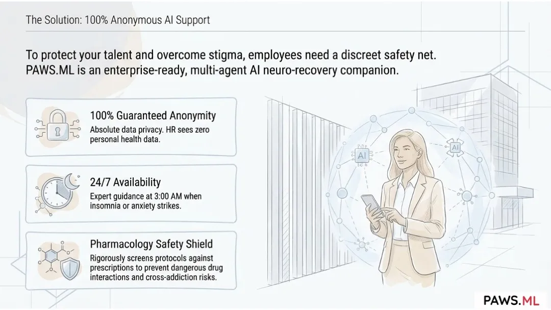 Private neuro-recovery: Anonymous 24/7 post-acute support | PAWS.ML