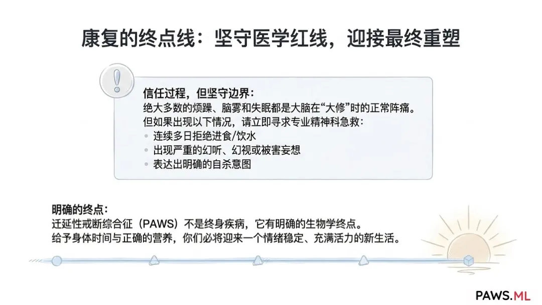 戒酒后的心理变化:为什么更暴躁、焦虑和抑郁?(附应对方法) | PAWS.ML