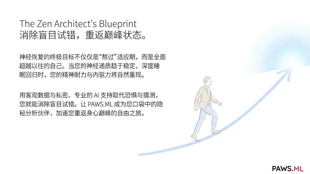 迁延性戒断期匿名支持:24/7 AI 神经康复伴侣 | PAWS.ML