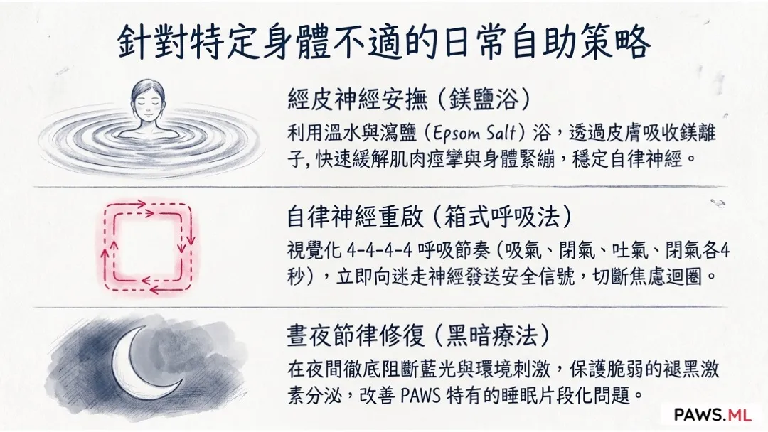 戒断反应怎么缓解?揭秘戒毒后身体持续难受的科学自救指南 | PAWS.ML