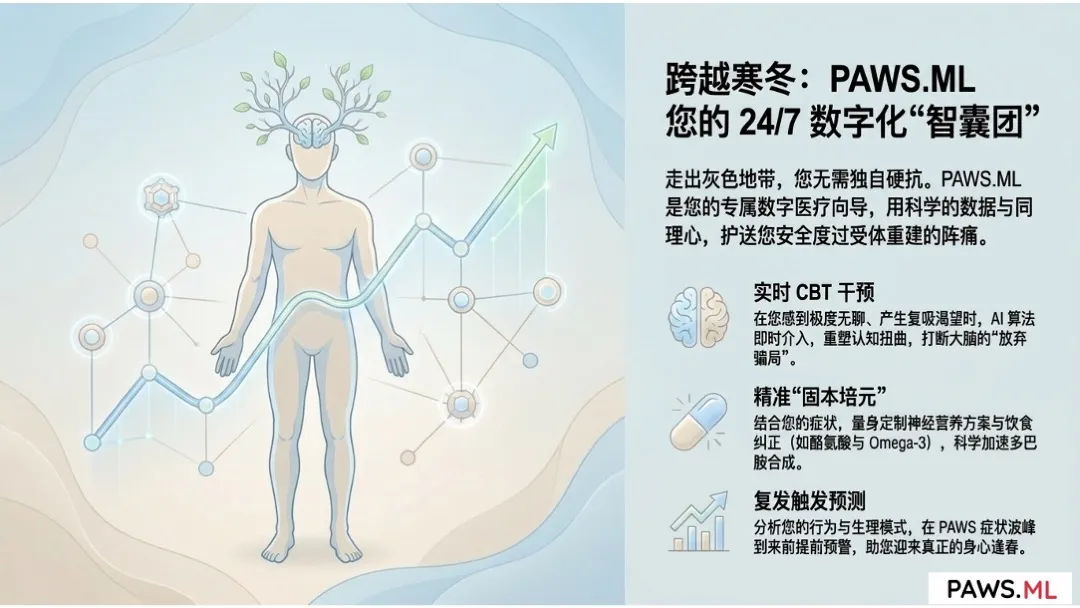 粉红云彩崩溃:为什么戒断1个月后会突然陷入抑郁? | PAWS.ML