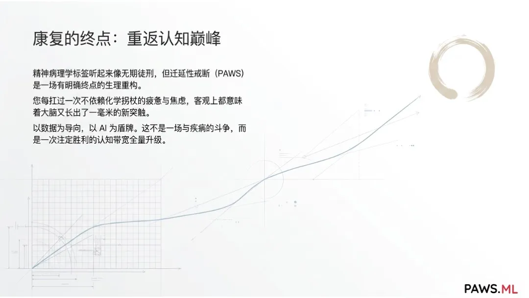 高管神经生物学优化与生物黑客康复 | PAWS.ML