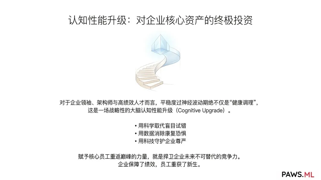 企业匿名神经康复福利与 PAWS AI 支持 | PAWS.ML