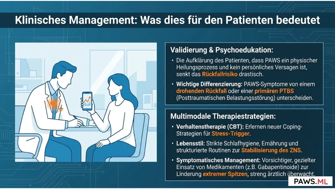 Postakutes Entzugssyndrom (PAWS): Definition, Geschichte und wissenschaftlicher Status | PAWS.ML