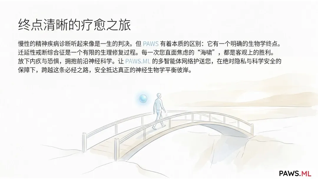 AI 专家会诊：多智能体 AI 如何精准区分“戒断综合征 (PAWS)”与“临床抑郁/焦虑症” | PAWS.ML