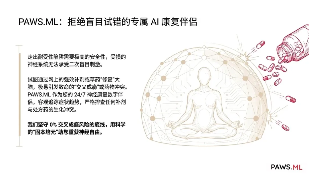 戒断前的戒断:耐受性戒断、PAWS 与大脑修复 | PAWS.ML
